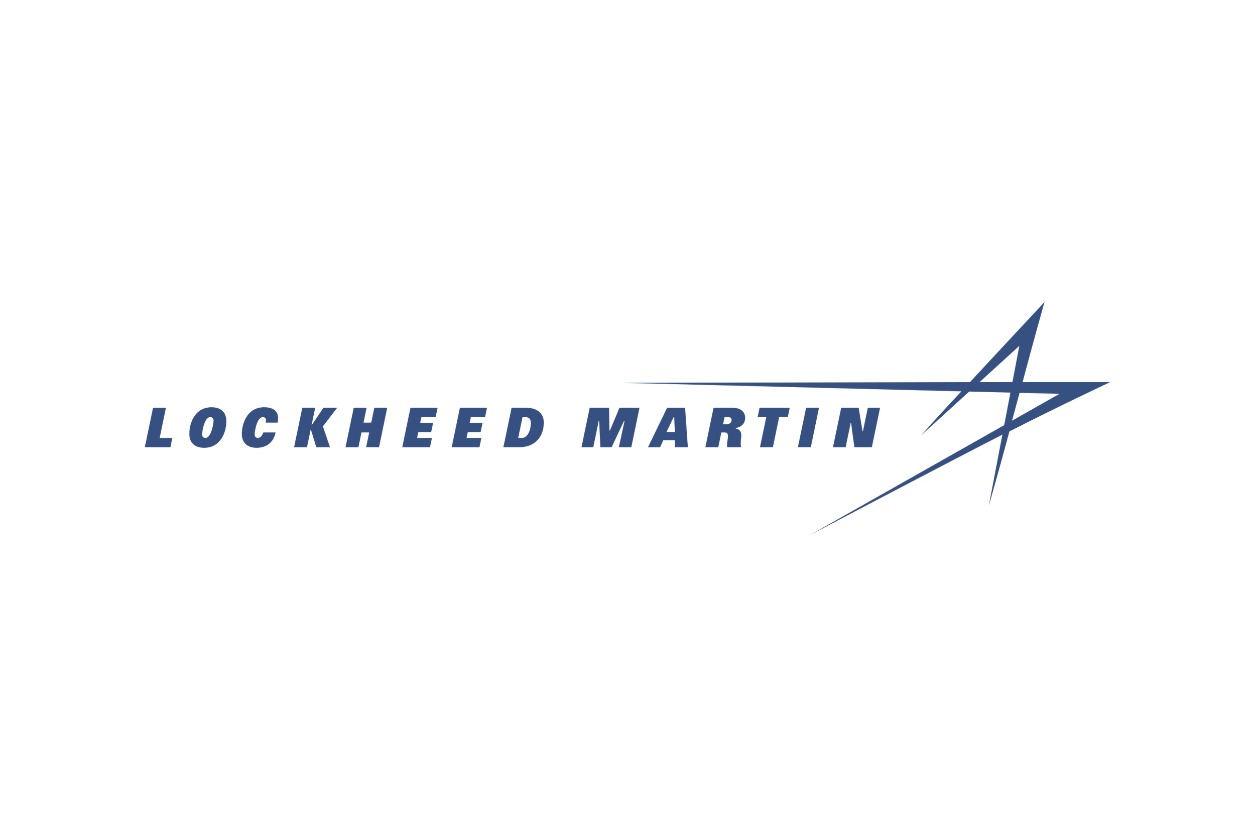 Lockheed Martin (LMT) investment Quality Rating (A)