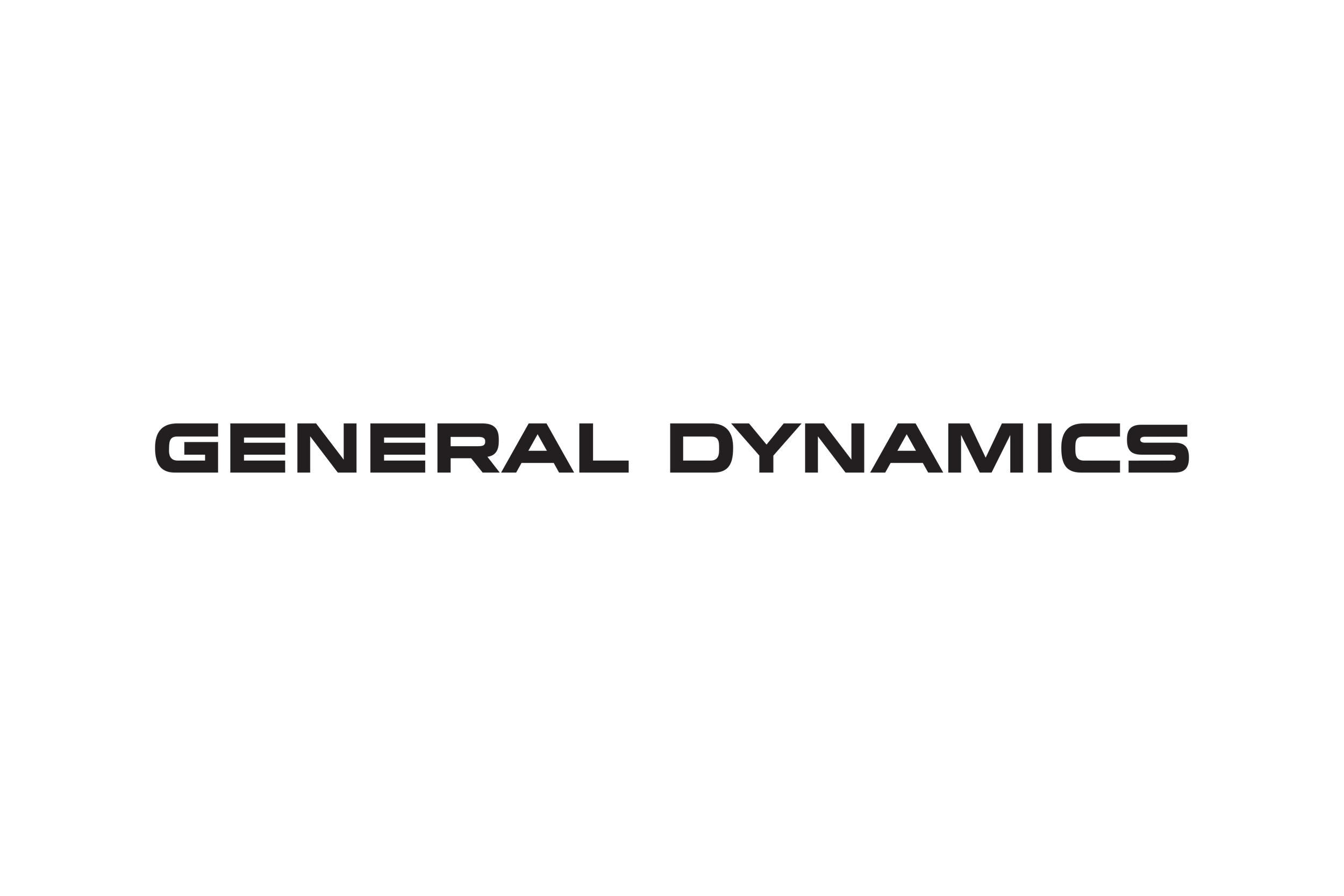 General Dynamics (GD) investment Quality Rating (A)