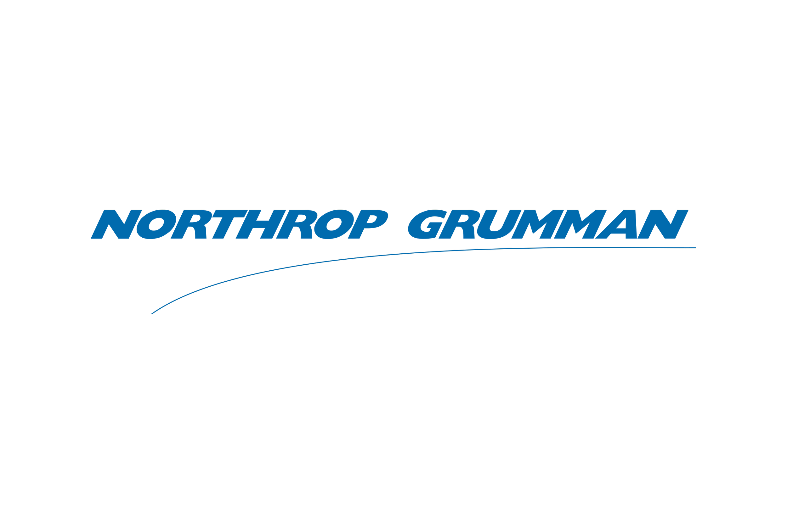 Northrop Grumman (NOC) investment Quality Rating (A)