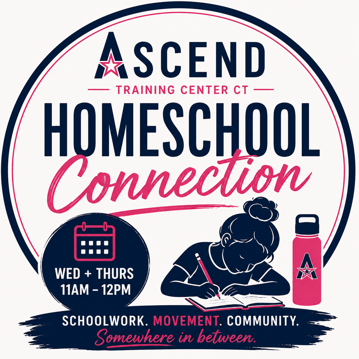 HomeSchooling enrichment classes