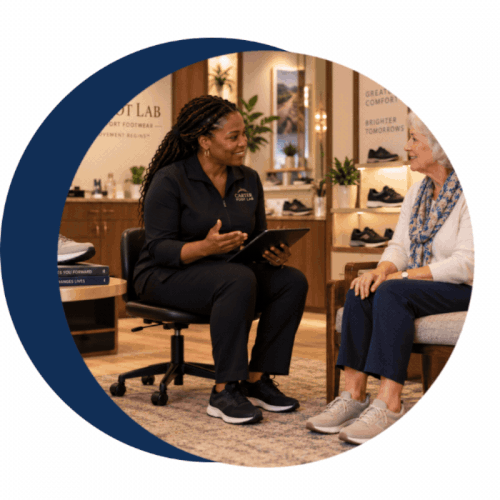 Investing in Better Movement — Carter Foot Lab