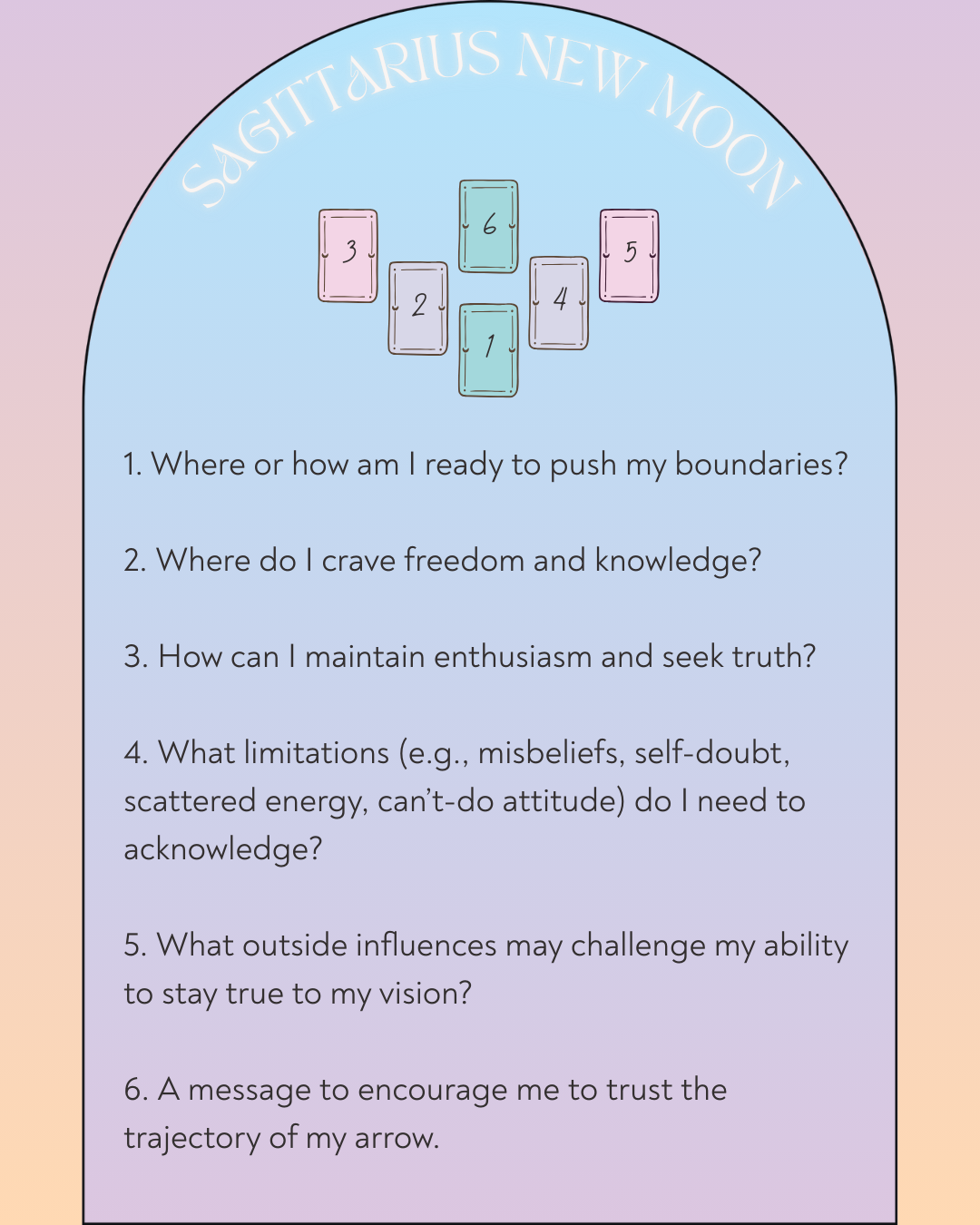Tarot NM SAG.png
