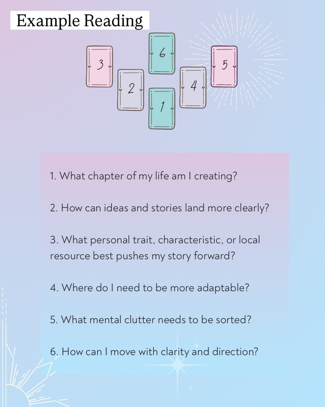 For the perigee syzygy 🤓 the full supermoon, check out this spread &amp; how you can use it to guide your story.