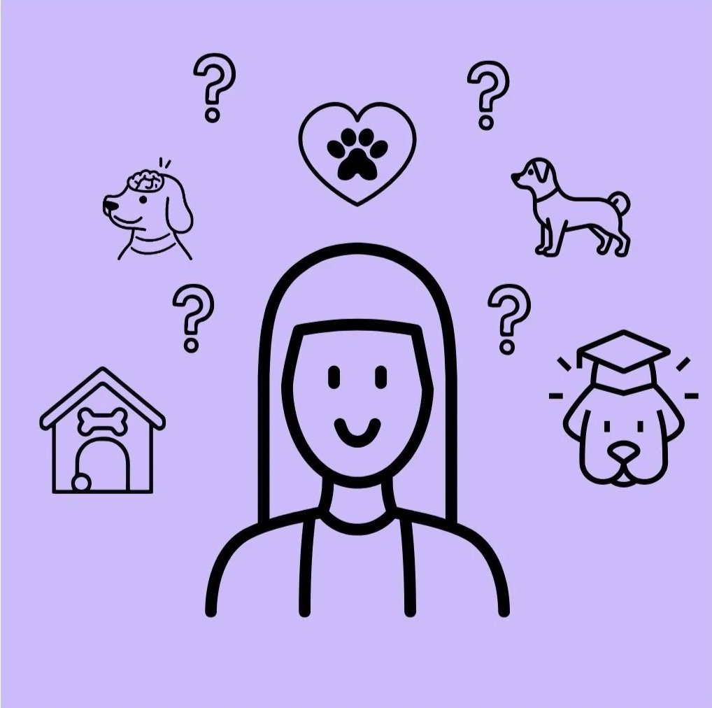 Illustration of a person surrounded by pet-related icons, including a dog's head with glasses, a paw print inside a heart, a dog, a dog house, a dog with a graduation cap, and question marks.