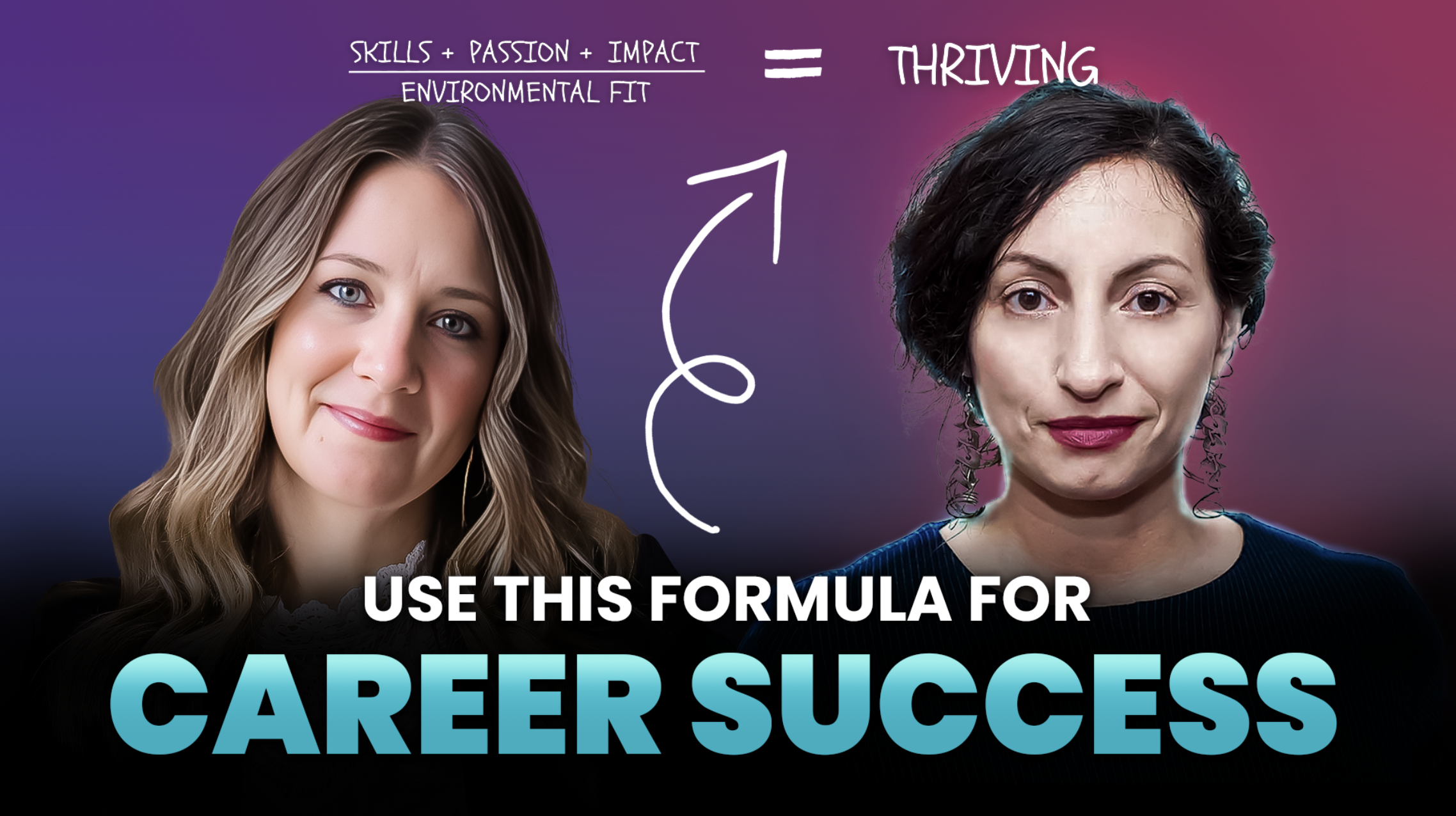 What is the Career Equation and How it Can Help You Build Your Dream Career