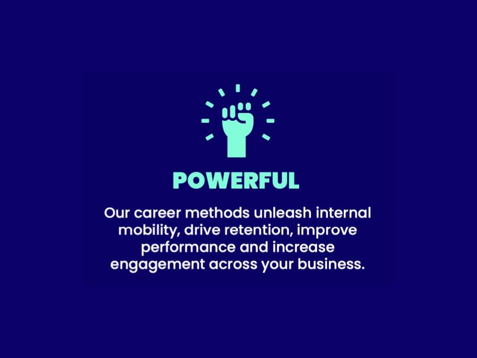 Graphic with a fist icon and the word 'POWERFUL' followed by text about career methods improving business performance.