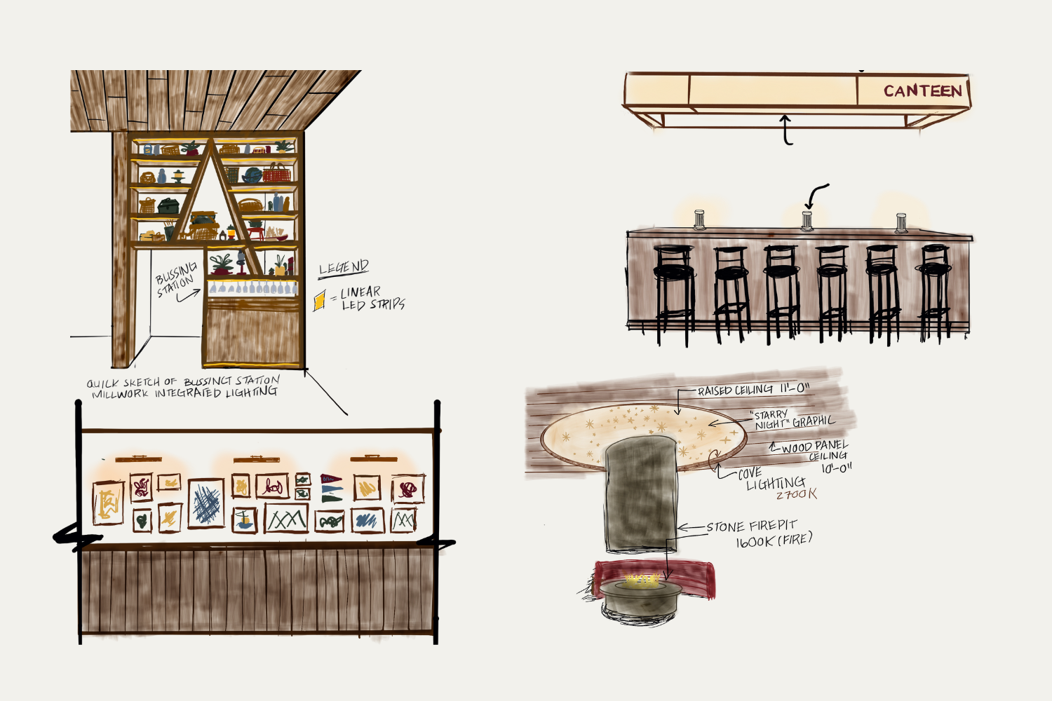 Sketch of an interior space with a bar area featuring seating and a decorative ceiling with lighting, a display of artwork, and shelving with various items, all labeled with notes about materials and lighting.