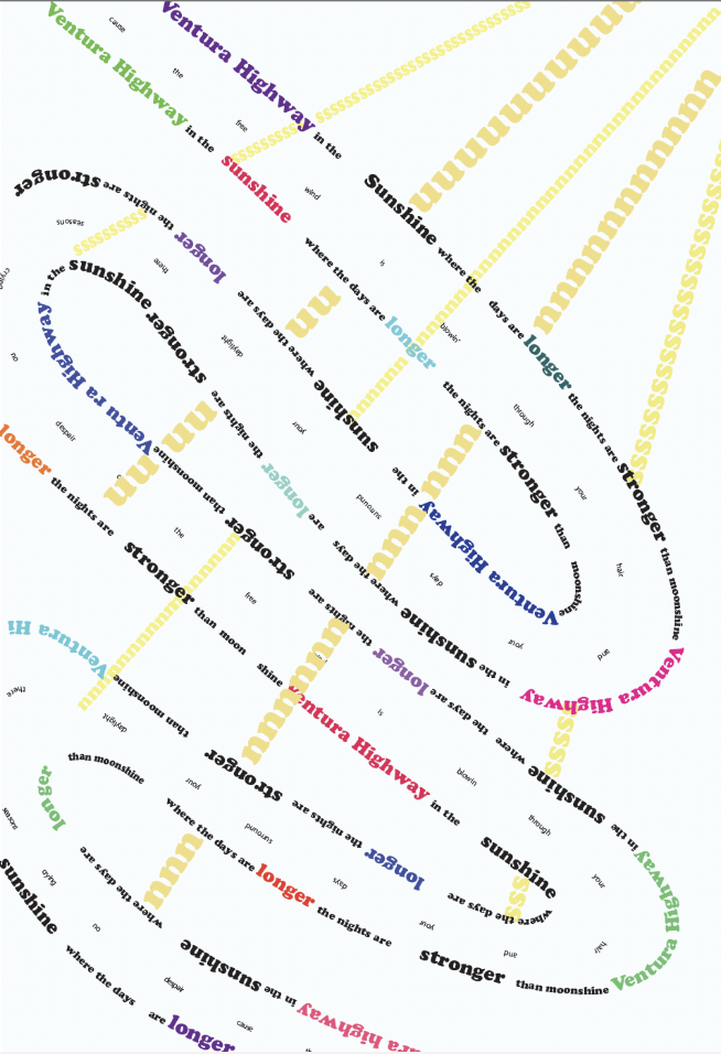 Expressive Typography Poster
Medium: Adobe Illustrator / Photoshop
Spring 2026