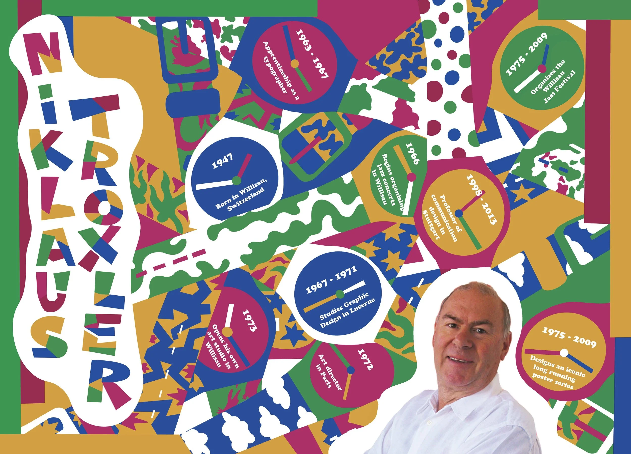 Graphic Designer Info Poster
Medium: Procreate / Adobe Illustrator /  Photoshop
Spring 2026