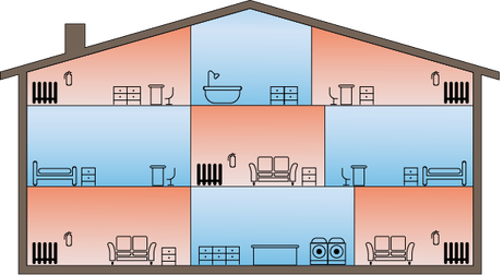 Cross-section of a two-story house showing bedrooms, living room, and bathroom with interior furniture and appliances.