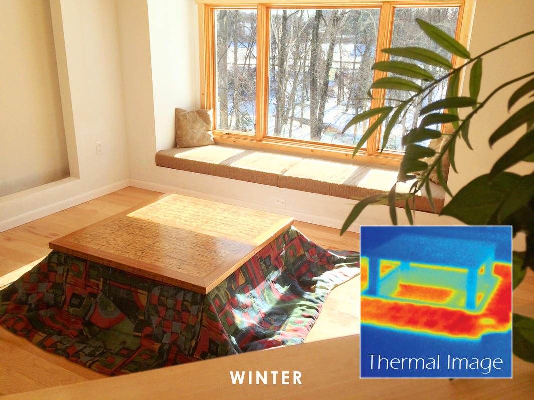 A cozy sunlit room with a window seat and a wood table on a cloth covering a heating panel, showing winter heat distribution with a thermal image inset.