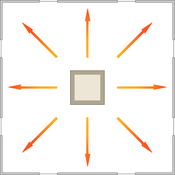 A central gray square with eight orange arrows pointing outward in all directions.