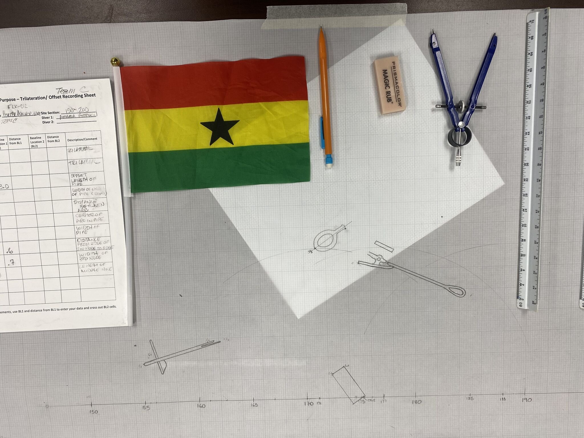 A desk with a sheet of graph paper, a flag of Ghana, a pen, an eraser, two compasses, and a ruler.