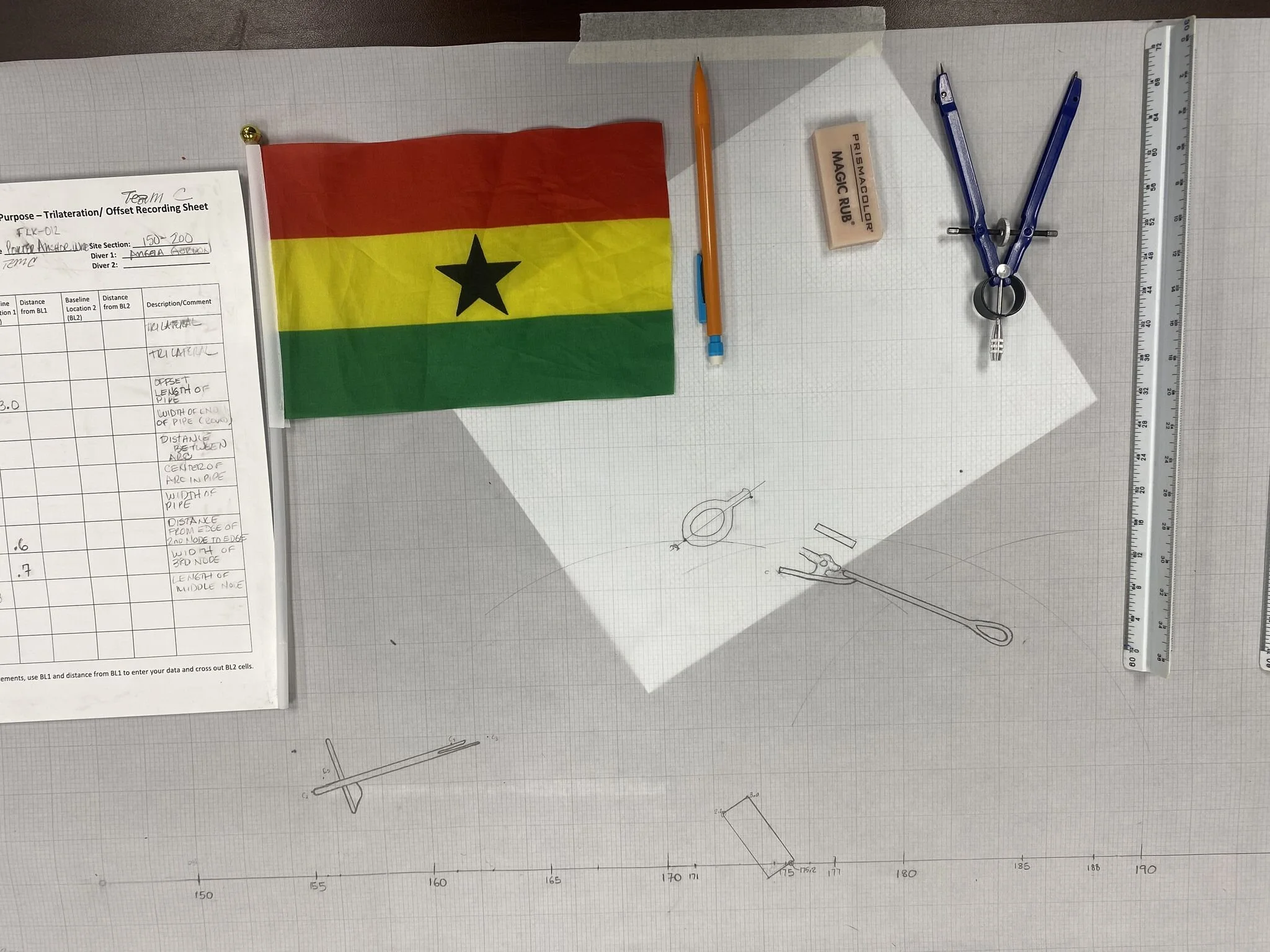 A work surface with a sheet of graph paper, a rainbow-colored Ghana flag, a mechanical pencil, an eraser, a compass, and some sketches and notes related to engineering or technical drawings.