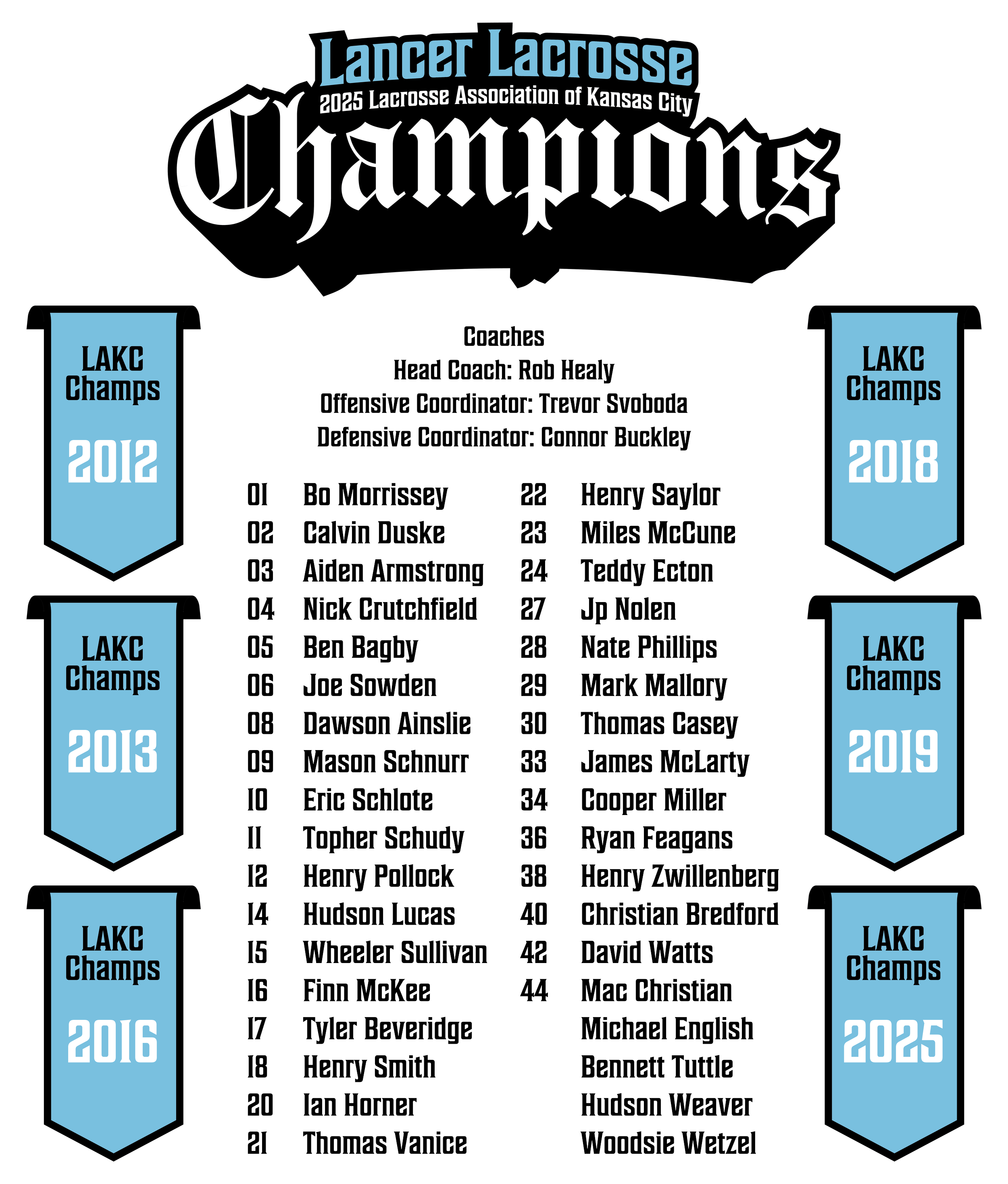 Lancer Lacrosse Champions final back.png