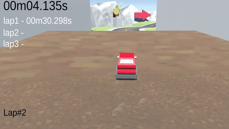 Mt. Olympus Race Track