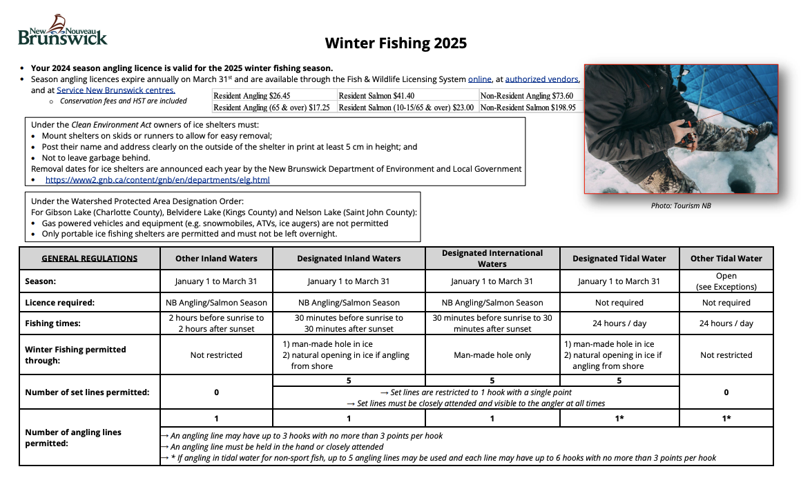 Close-up of a person ice fishing on a snow-covered surface in winter, sitting on a padded blue mat, holding a fishing rod.