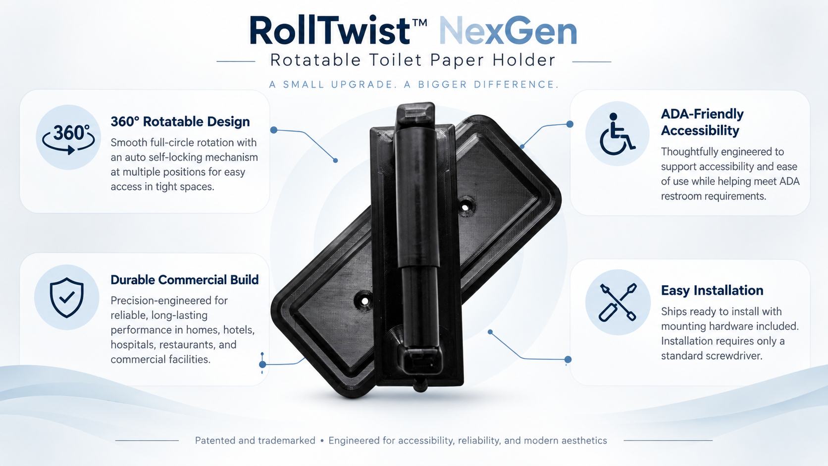 RollTwist NexGen features: 360° rotatable design, ADA-friendly accessibility, durable commercial build, easy installation