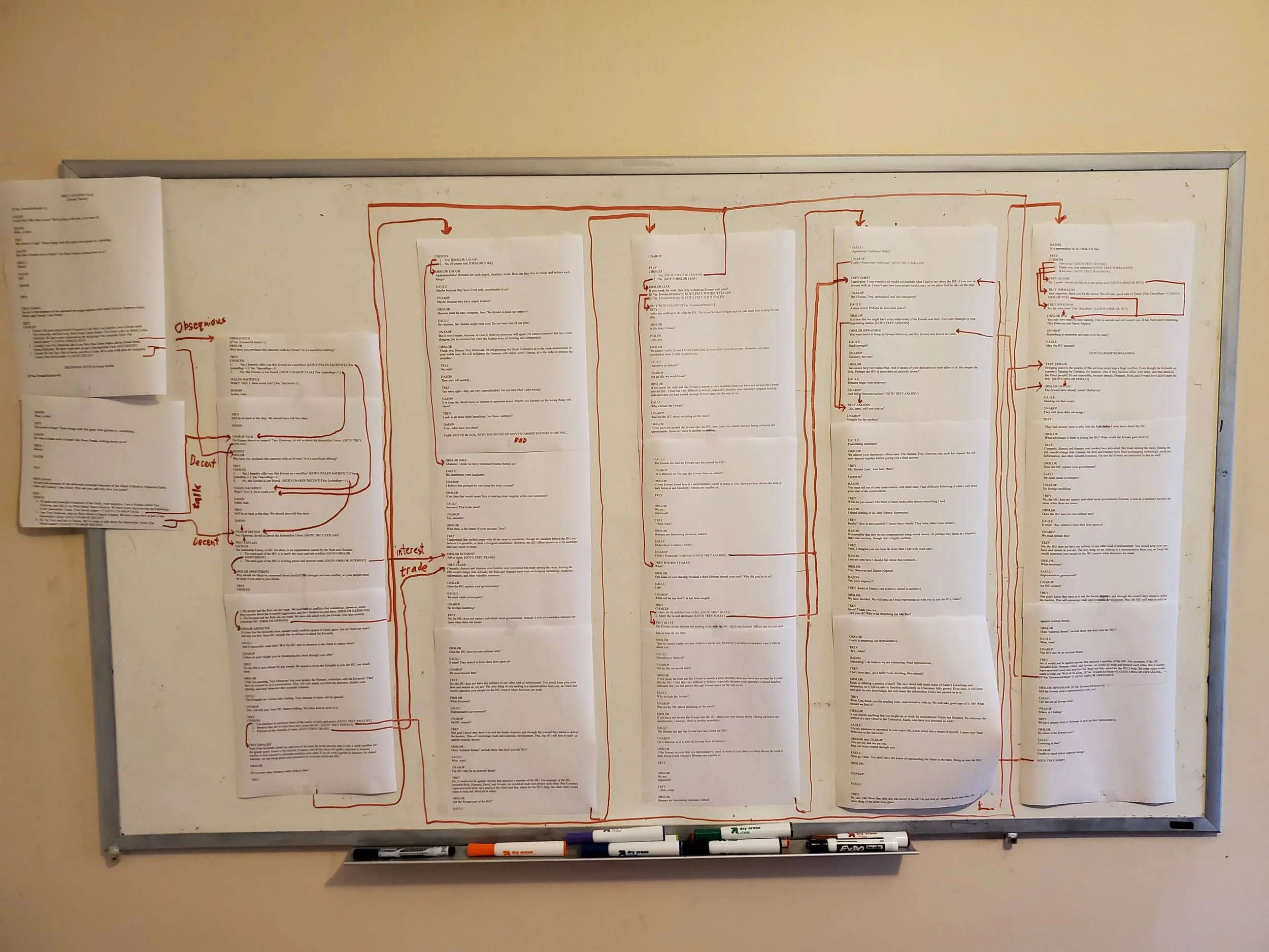 The Star Legation: Branching Dialogue Scene Planning