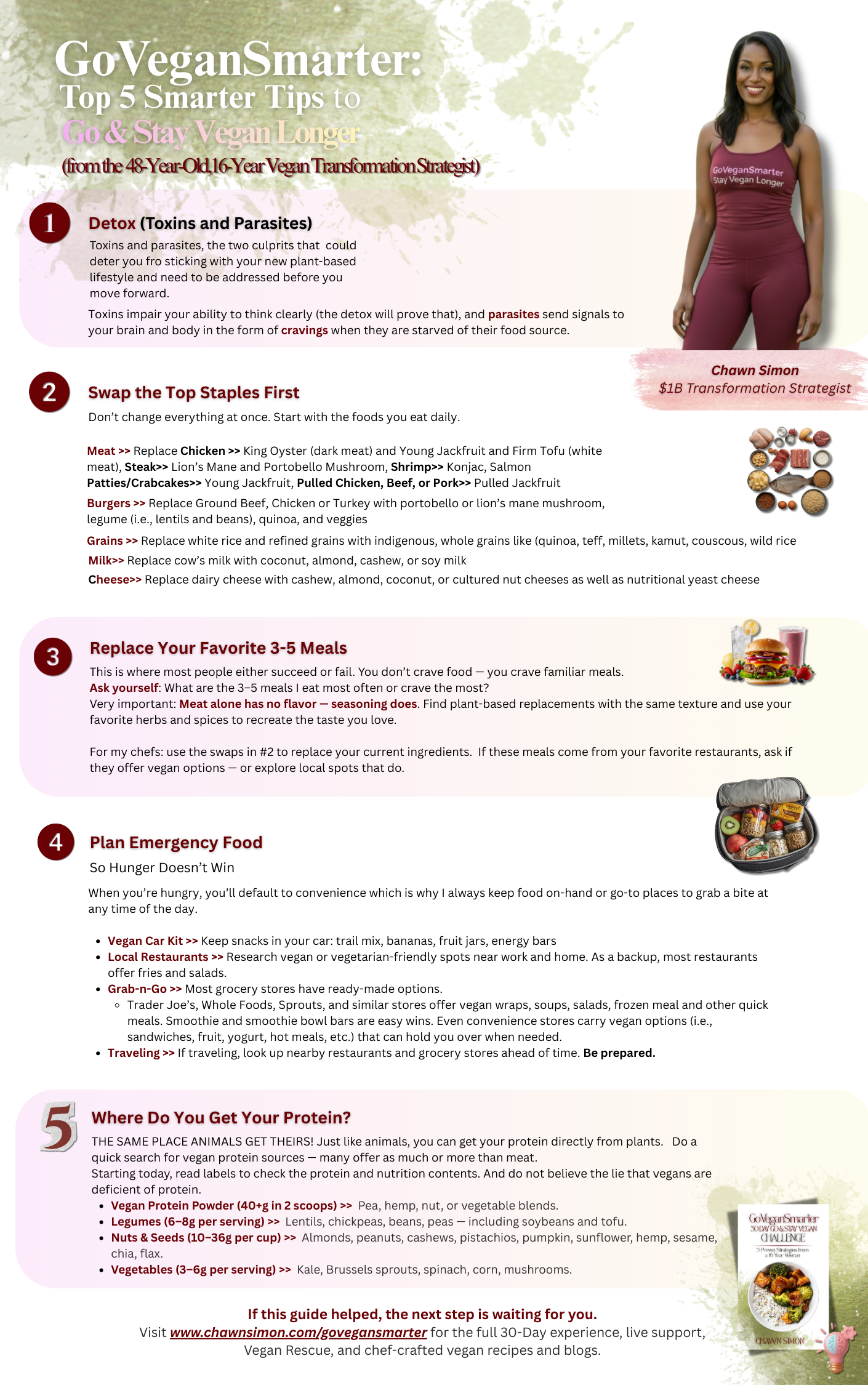 GoVeganSmarter Top 5 Strategies to Go & Stay Vegan FINAL021126.png