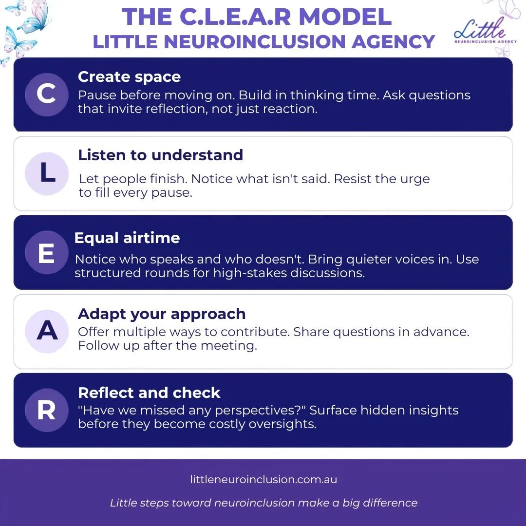 A Practical Framework for Inclusive Communication and the Diverse Ideas You're Currently Missing