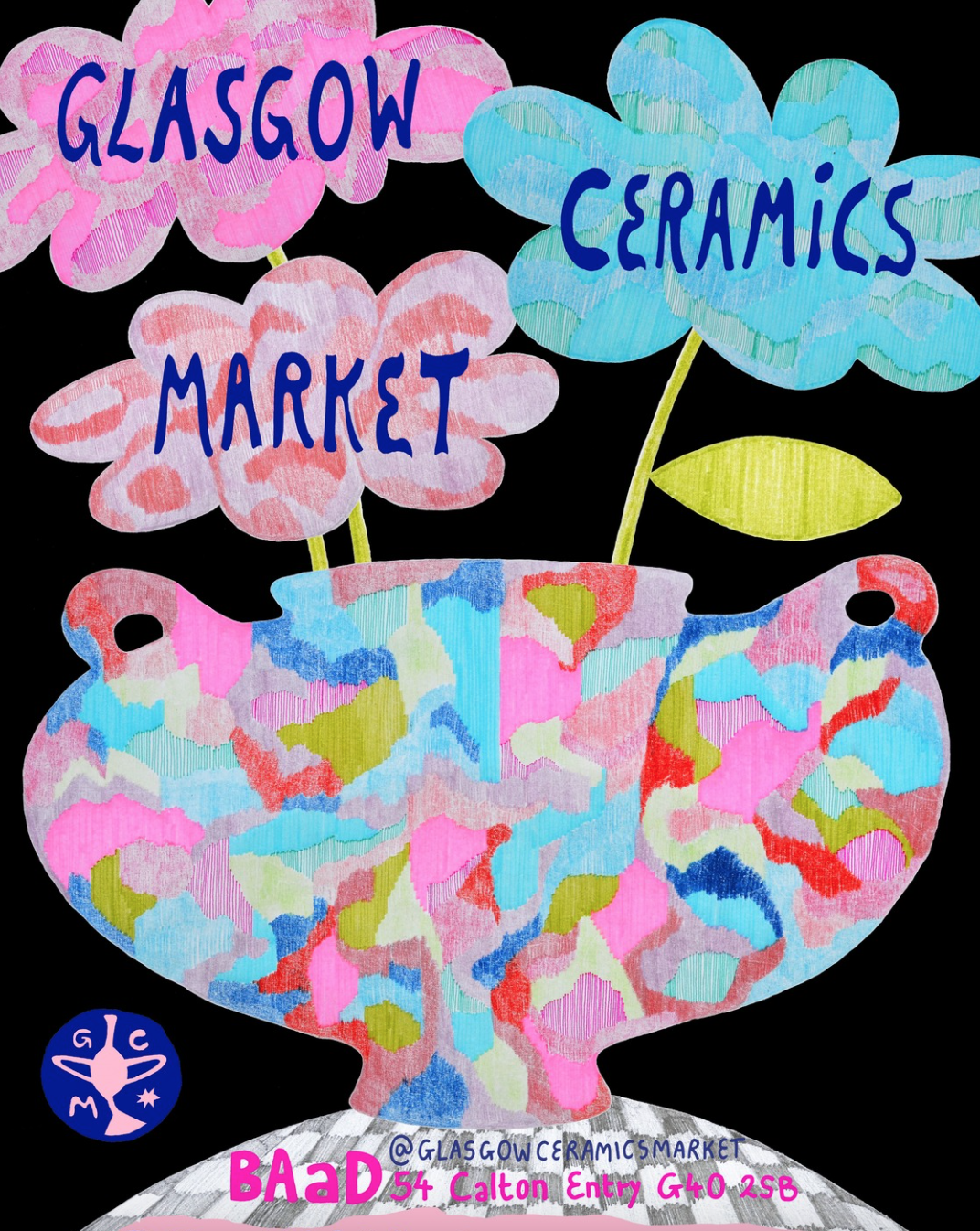 Glasgow Ceramics Market 