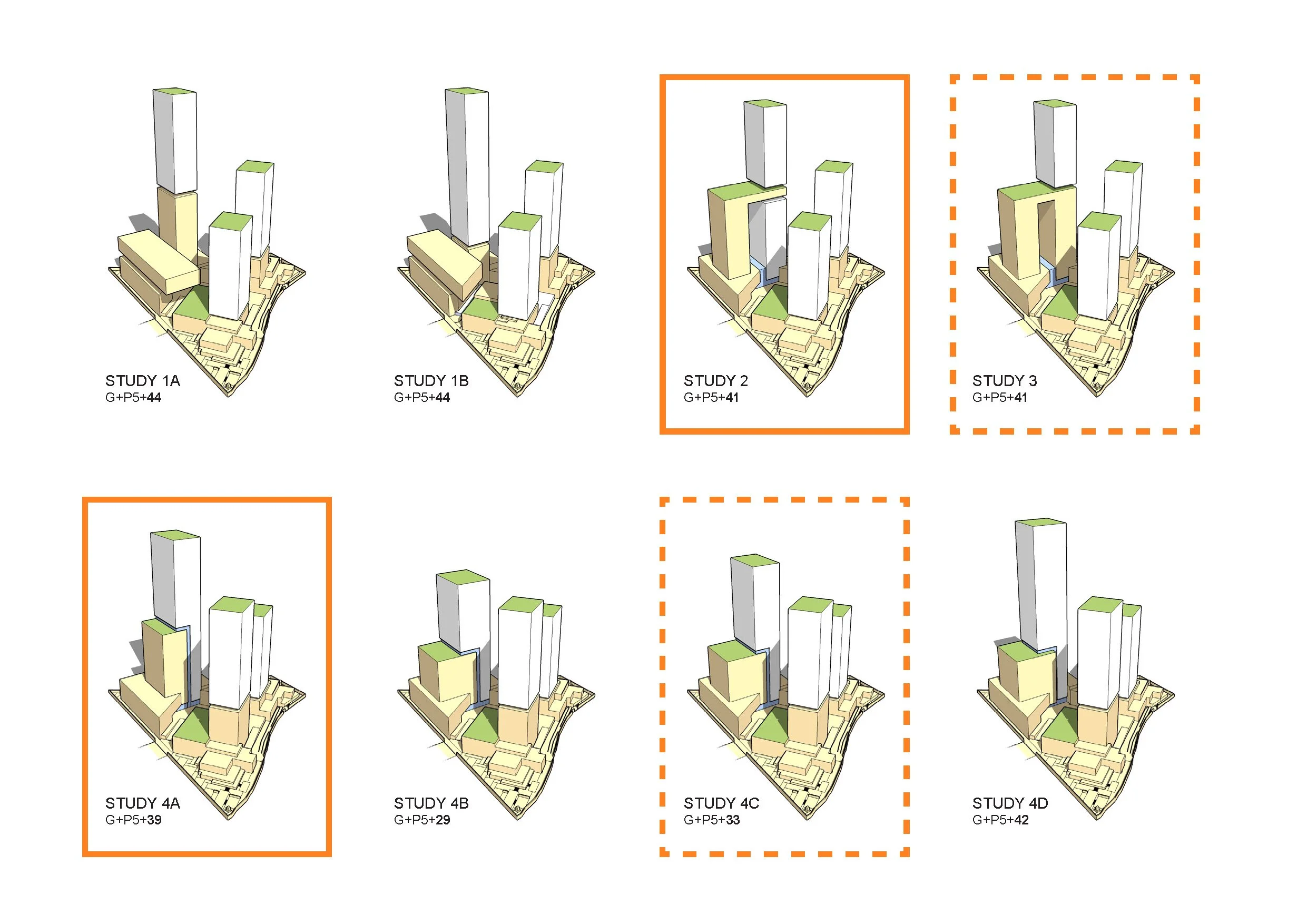 A diagram showing six studies of a building complex, each with different configurations. The studies are labeled 1A, 1B, 2, 3, 4A, 4B, 4C, and 4D, with varying height and design differences, outlined with orange borders for some.