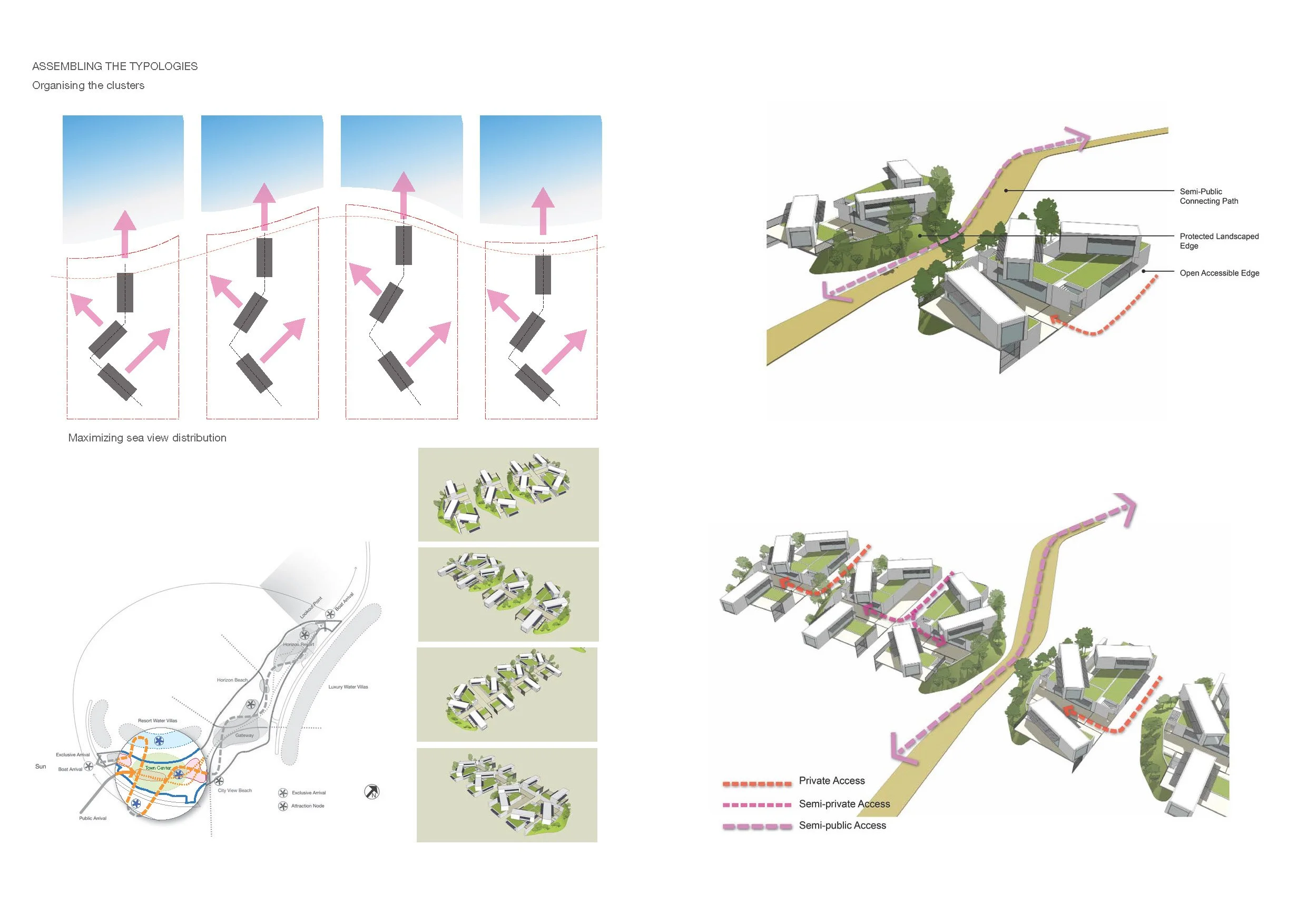 Diagram showing architectural site planning with building clusters, access paths, and landscape design elements.