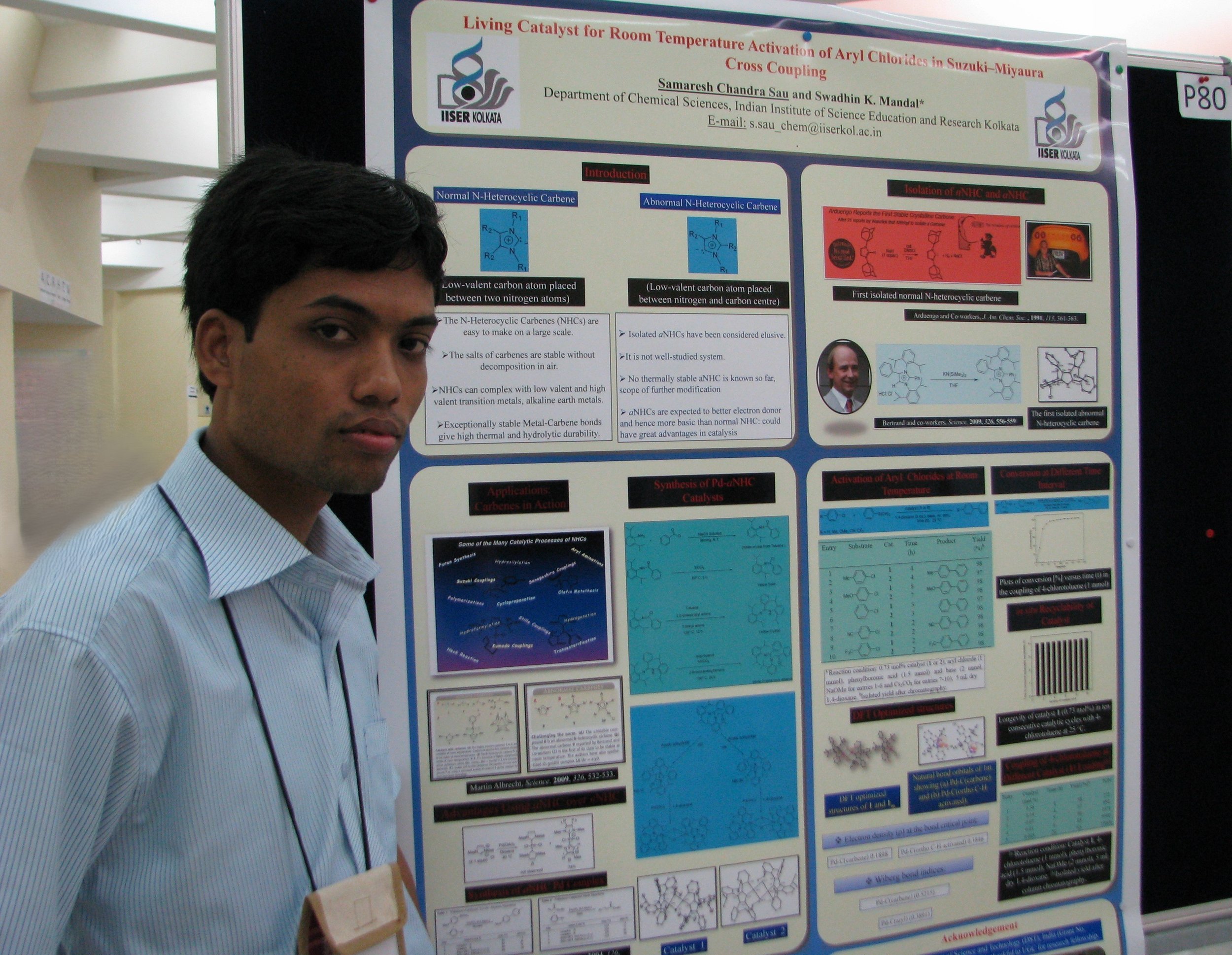 Poster presentation at the University of Hyderabad, India