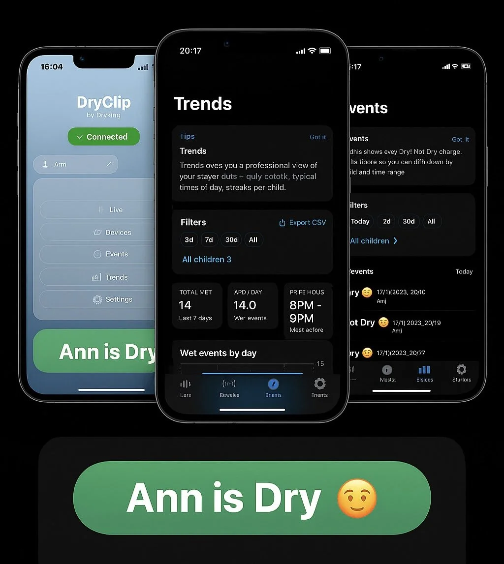 Screenshots of a mobile app interface for DryClip by Drkking, showing connection status, trend analysis, filters, and event logs, with the words 'Ann is Dry' and a smiling emoji at the bottom.