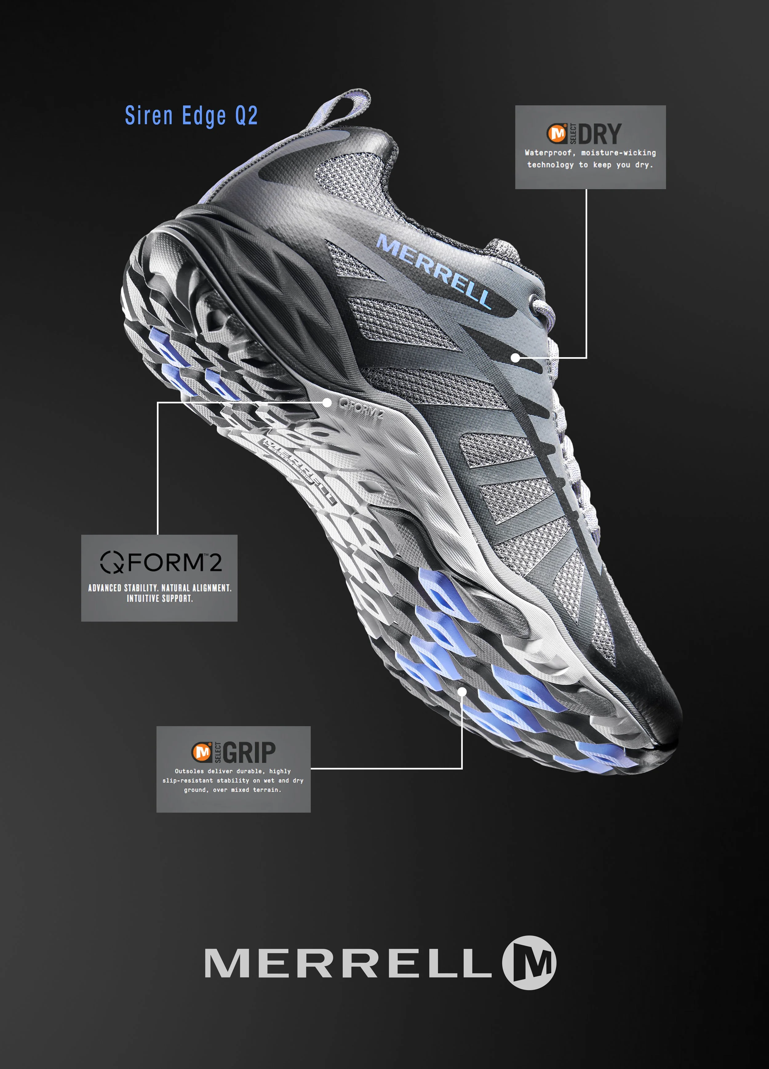 A digital image of a Merrell Siren Edge Q2 athletic shoe with annotations pointing out features like waterproof material, advanced stability, natural alignment, intuitive support, and durable, slip-resistant outsole.