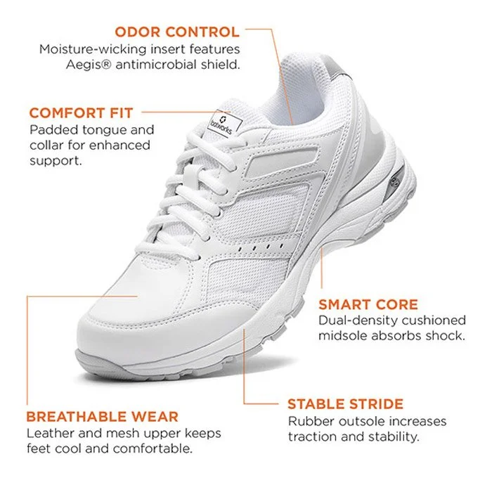 White athletic shoe with various features labeled, including odor control with antimicrobial shield, comfort fit with padded tongue and collar, breathable wear with leather and mesh upper, smart core with dual-density cushioned midsole, stable stride