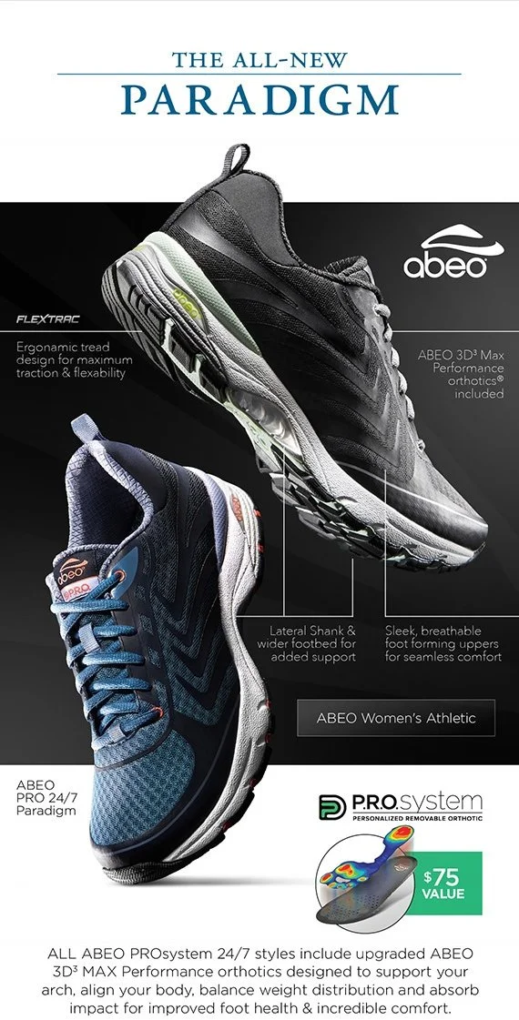 An athletic shoe advertisement featuring two shoes, a black and gray one and a blue and black one, highlighting features like ergonamic tread, padded support, breathable design, and orthotic insoles for performance and comfort.