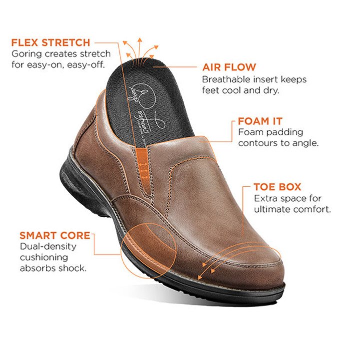 A brown slip-on shoe with labels highlighting features like flex stretch, air flow, foam it, toe box, and smart core for comfort and support.