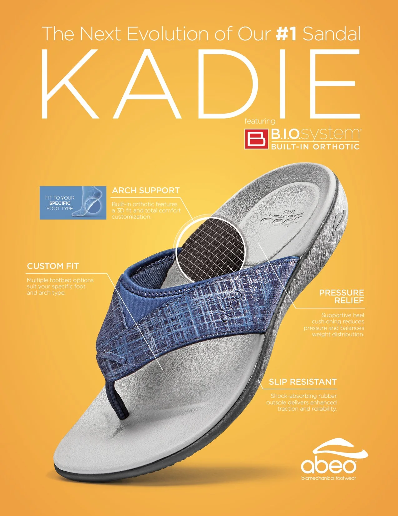 Graphic of a sandal with labels highlighting features, including arch support, custom fit, pressure relief, and slip resistance, with branding for Abeo biomechanical footwear and B.I.O. system built-in orthotic.