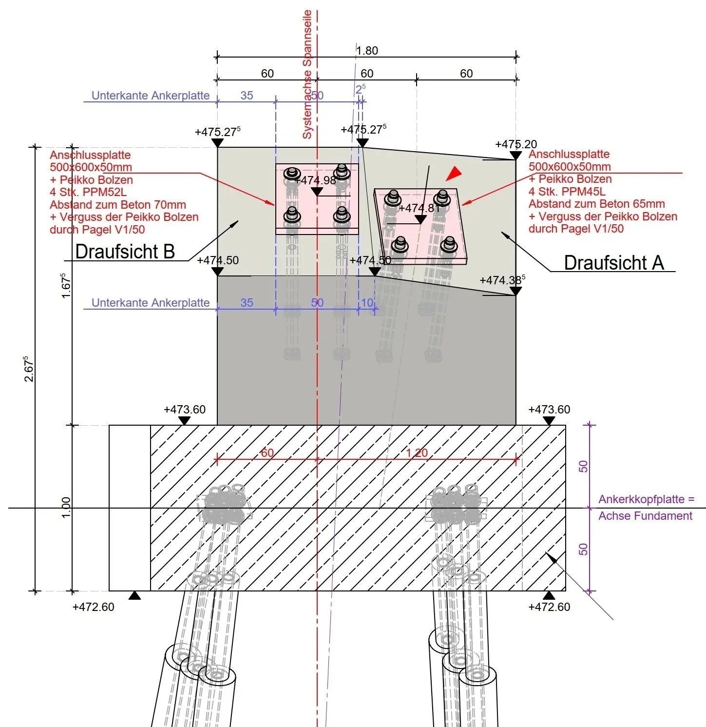 Bild 9b  Rückspannfundament_Schalplan.jpg