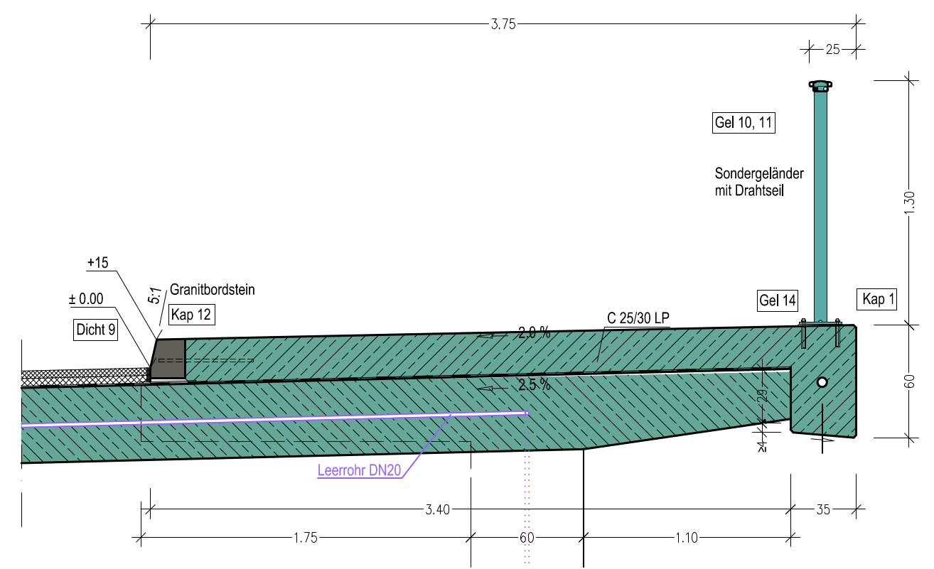 Detail Mangfallbrücke Bruckmühl 2.png