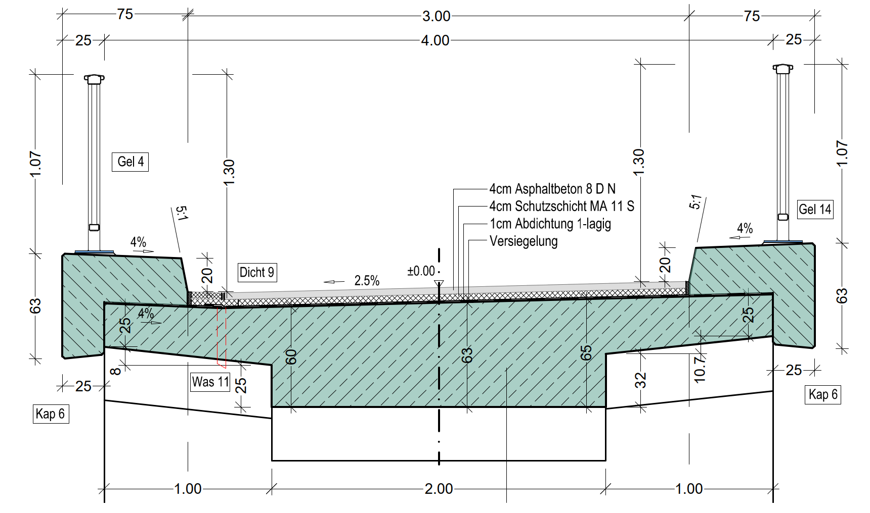 Hammerbachbrücke PDF.png