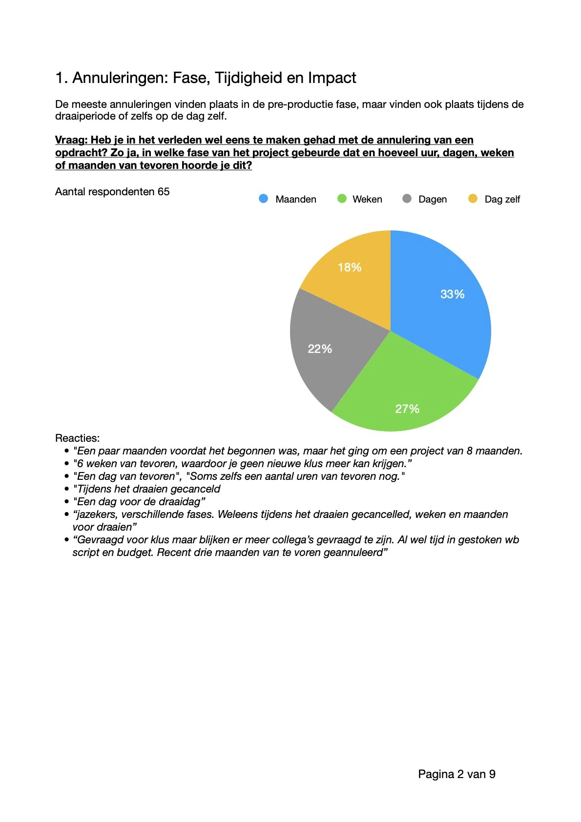 Kopie van Verslag enquete _Annuleringen_ 03-26666.2.jpeg