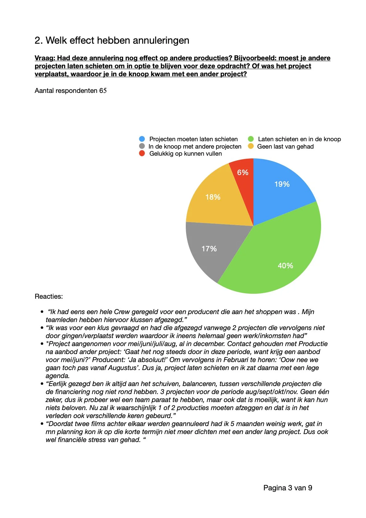 Kopie van Verslag enquete _Annuleringen_ 03-26666.3.jpeg