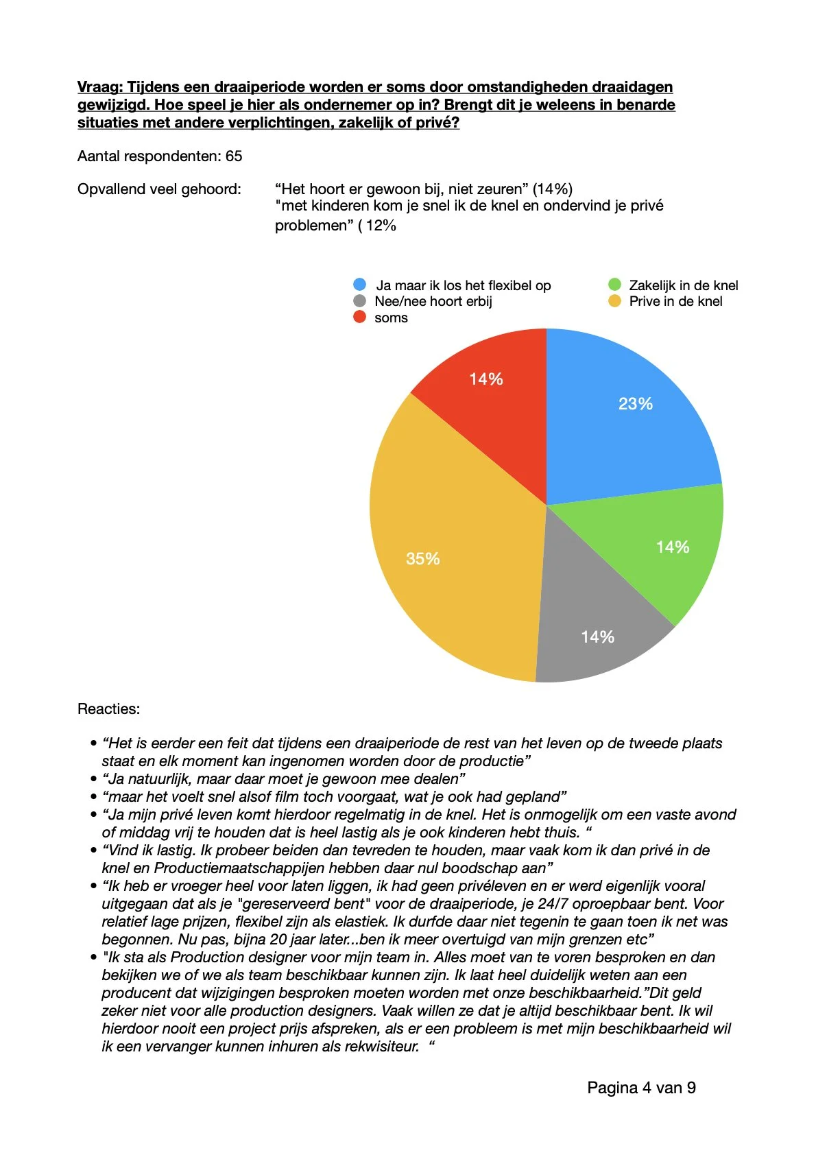 Kopie van Verslag enquete _Annuleringen_ 03-26666.4.jpeg