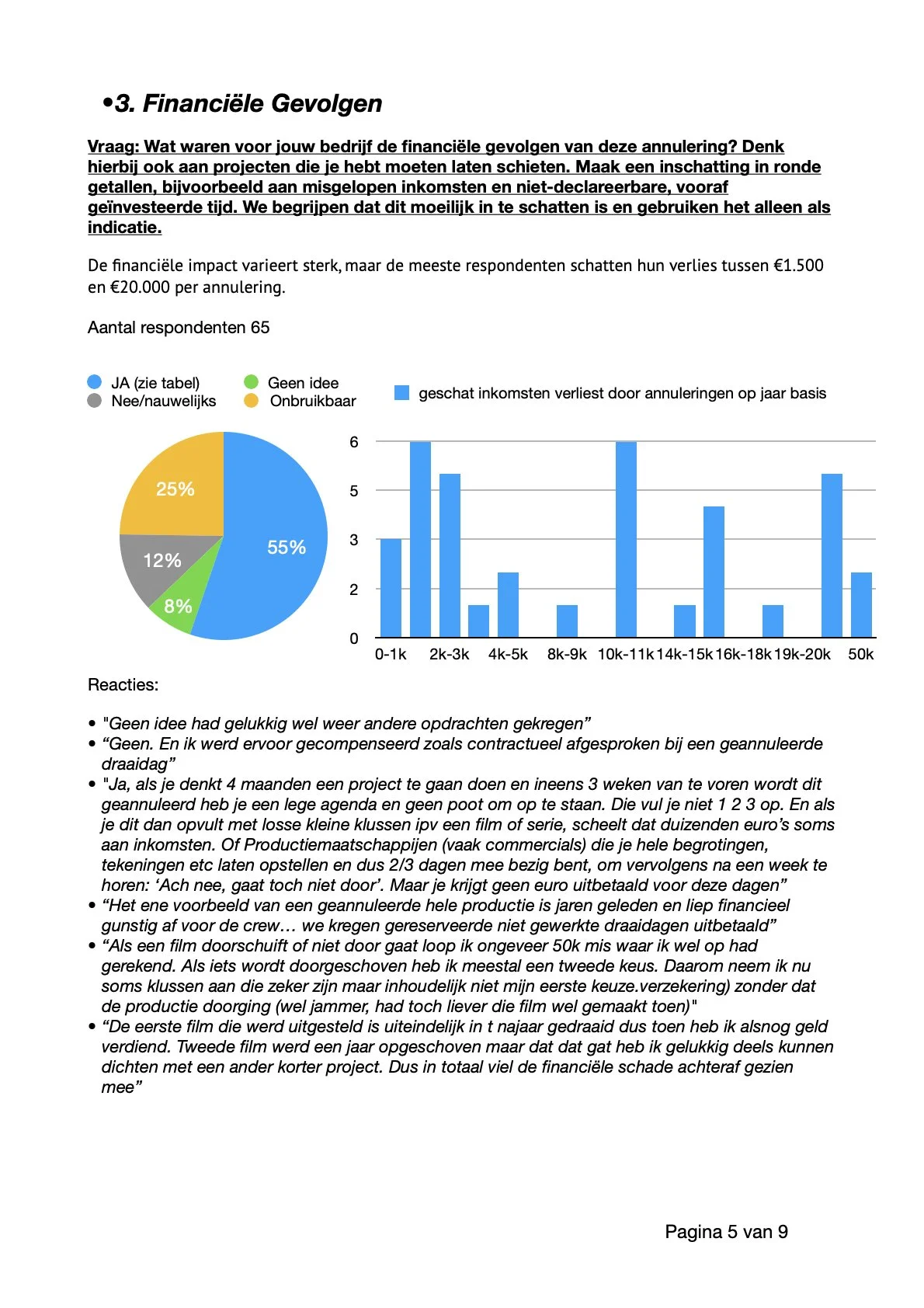 Kopie van Verslag enquete _Annuleringen_ 03-26666.5.jpeg