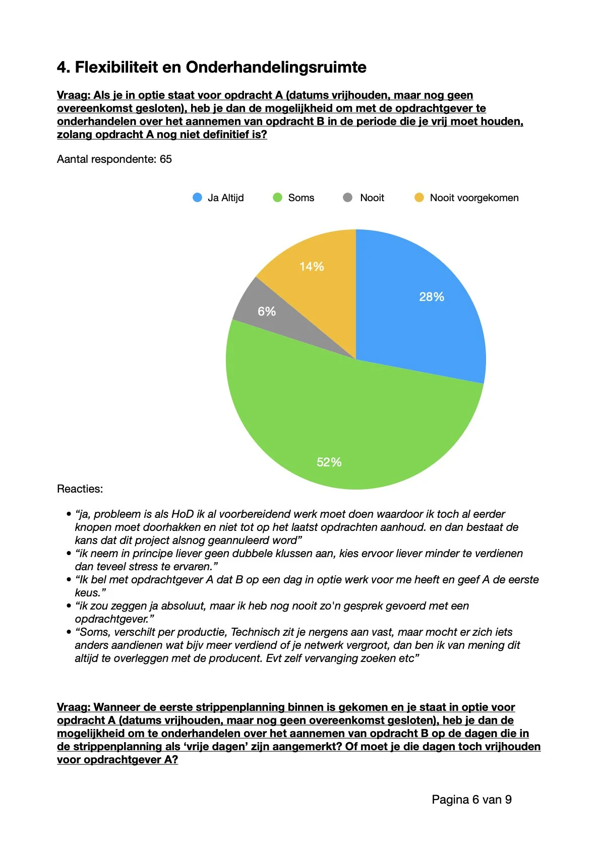 Kopie van Verslag enquete _Annuleringen_ 03-26666.6.jpeg