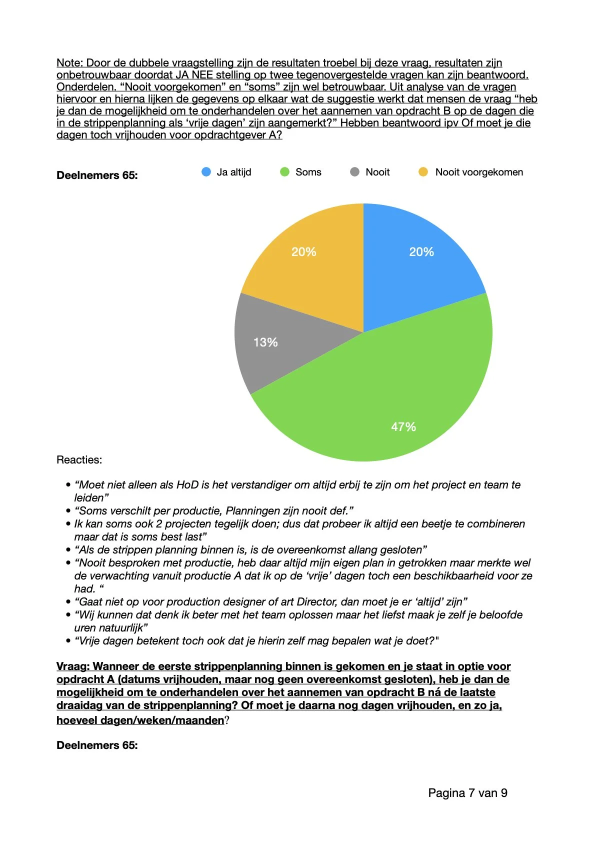 Kopie van Verslag enquete _Annuleringen_ 03-26666.7.jpeg