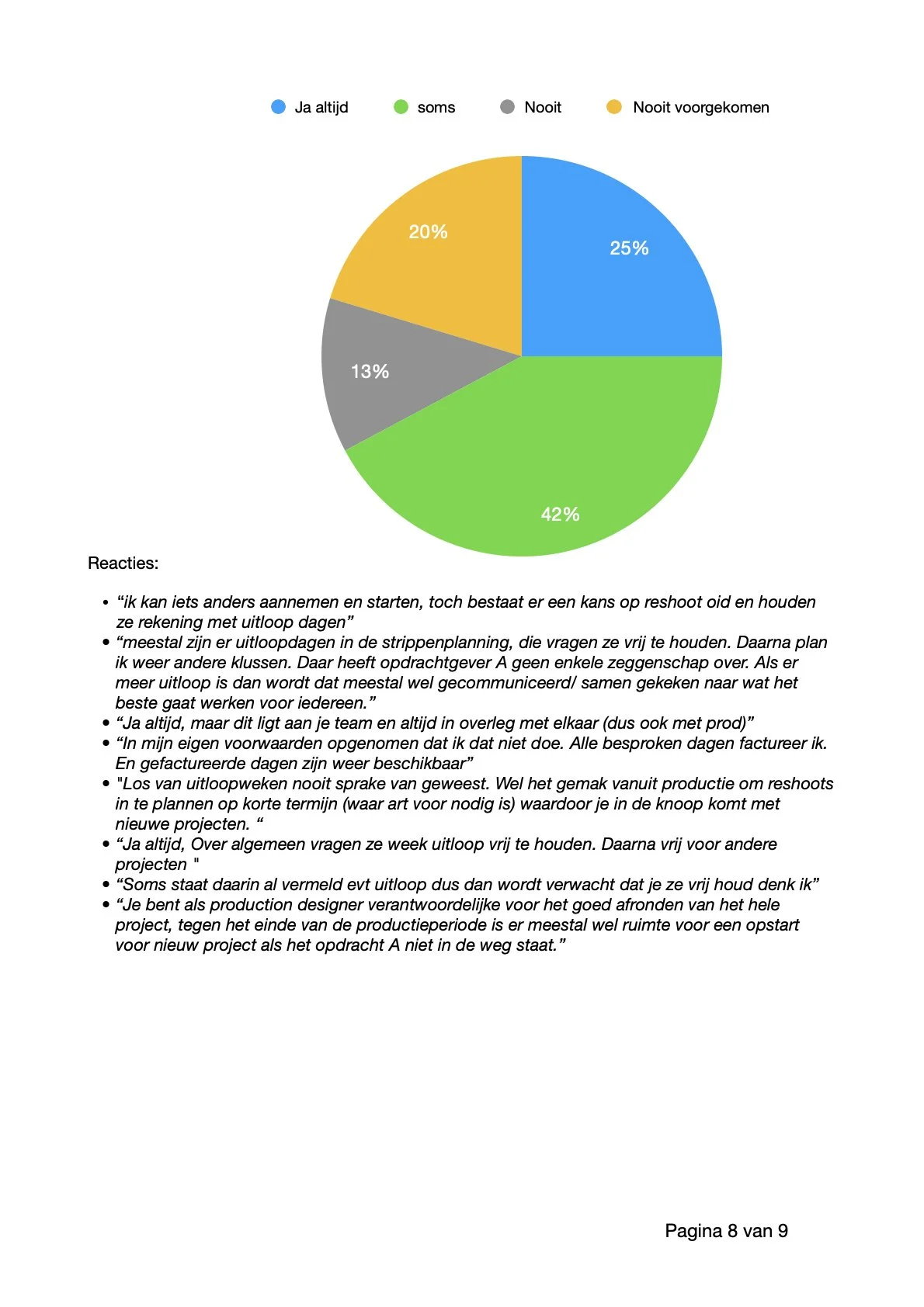 Kopie van Verslag enquete _Annuleringen_ 03-26666.8.jpeg