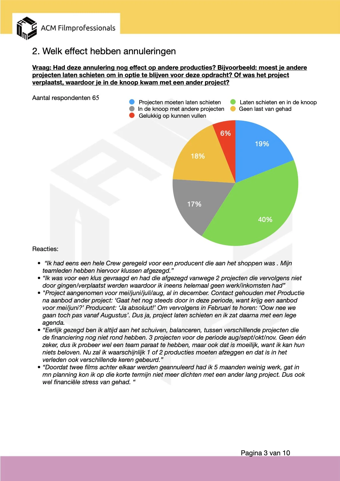 Kopie van Verslag enquete _Annuleringen_ 03-26666 (2).3.jpeg