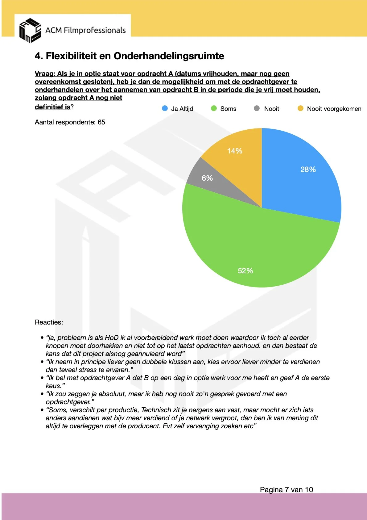 Kopie van Verslag enquete _Annuleringen_ 03-26666 (2).7.jpeg