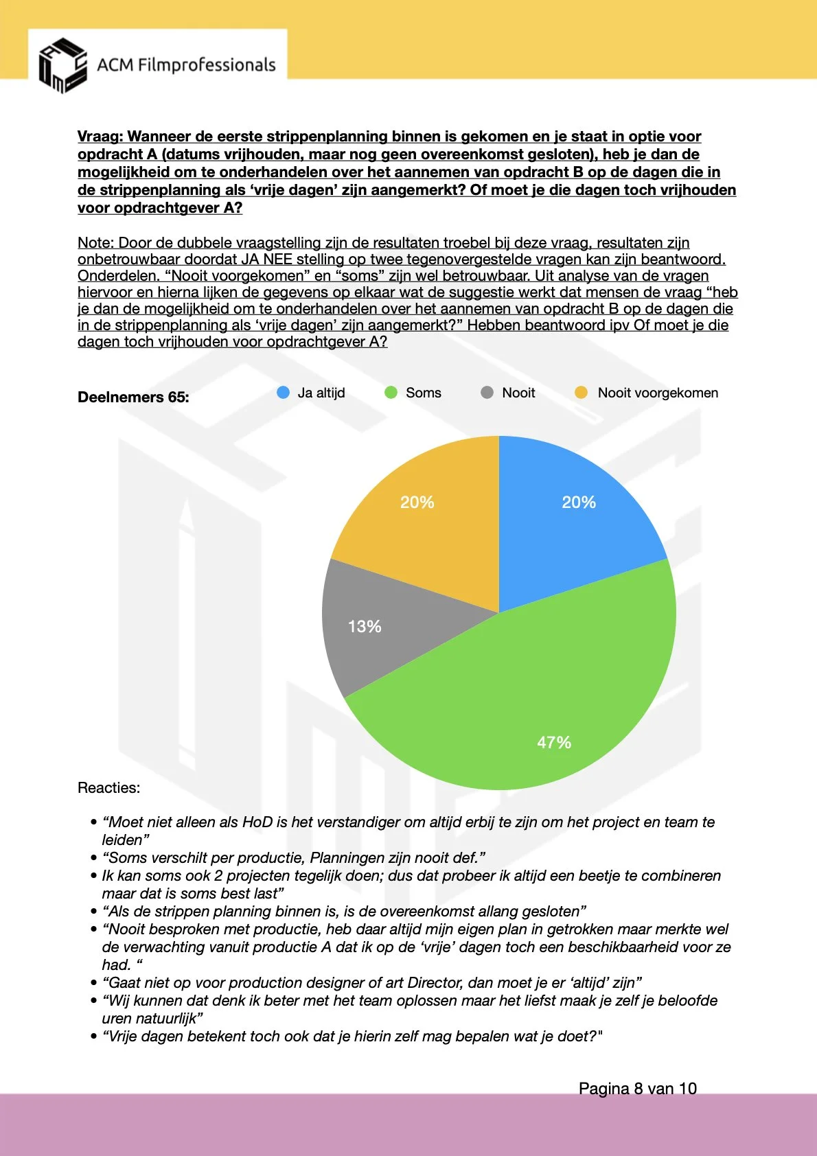 Kopie van Verslag enquete _Annuleringen_ 03-26666 (2).8.jpeg
