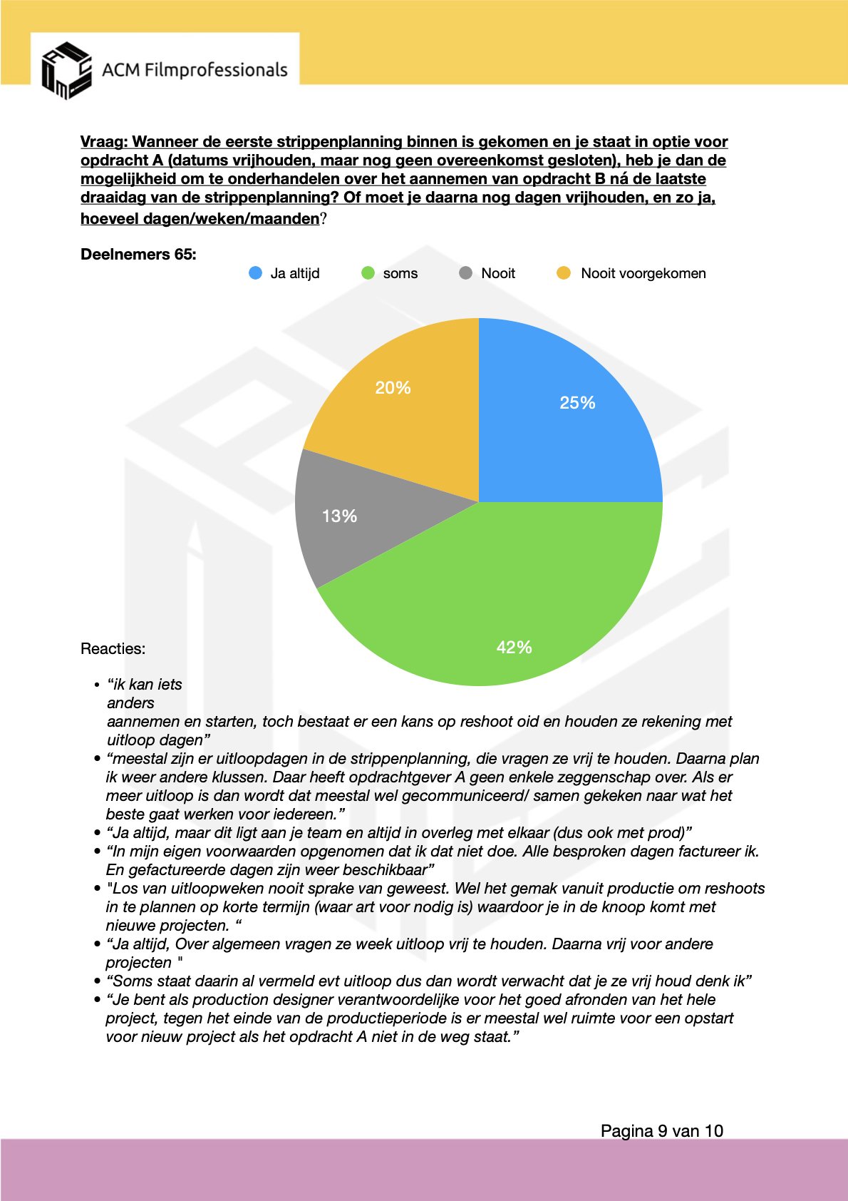 Kopie van Verslag enquete _Annuleringen_ 03-26666 (2).9.jpeg