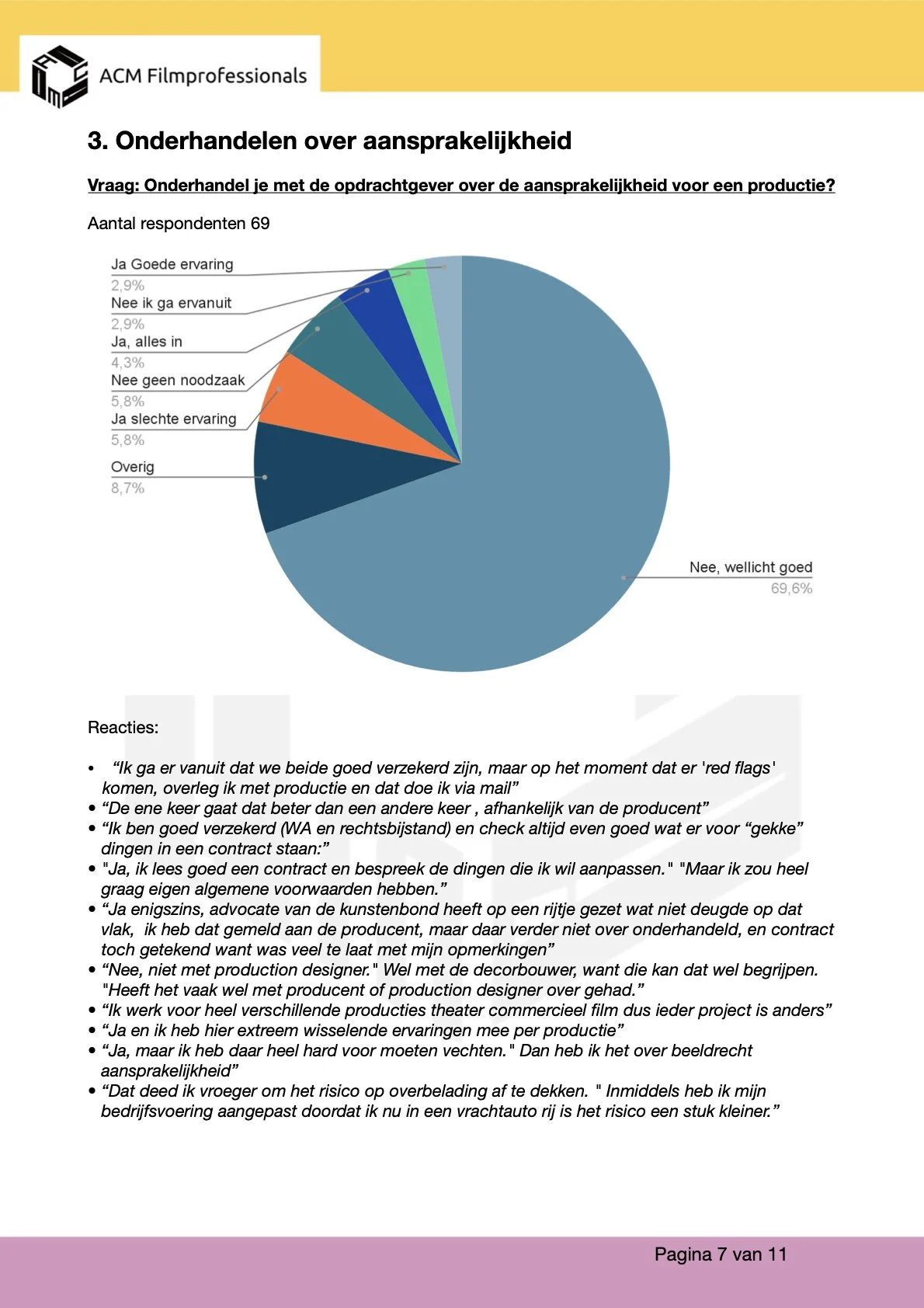 Kopie van Verslag enquete _Verzekeringen_ 03-26.7.jpeg